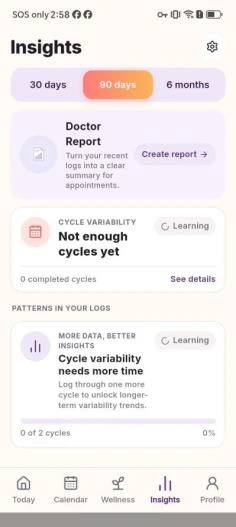 PMOS Insights screen with tracking history and time-range views