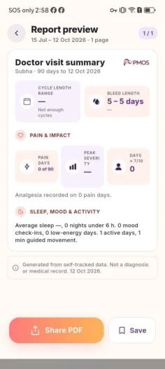 PMOS Doctor Visit Summary PDF preview with selected tracking sections